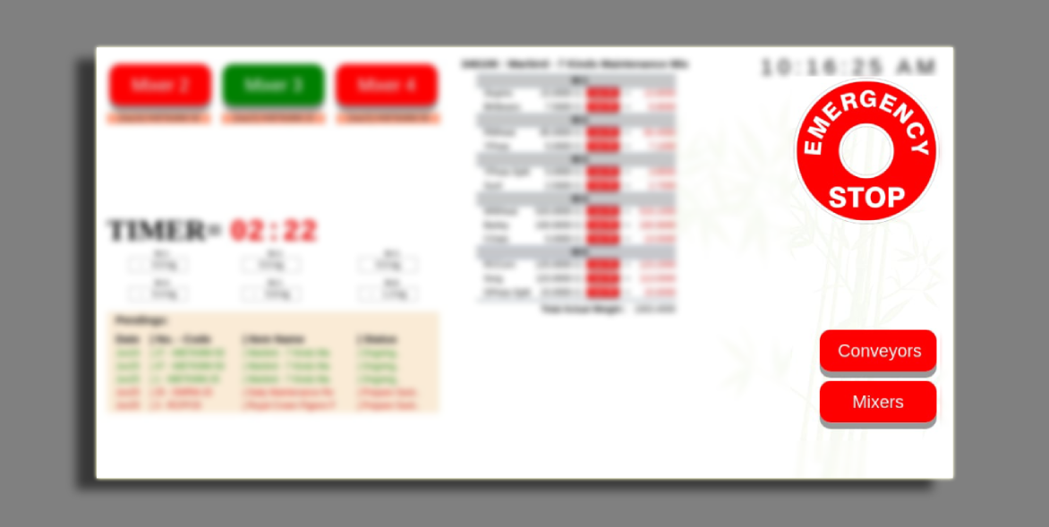 End-to-End Production Automation in Manufacturing Plants